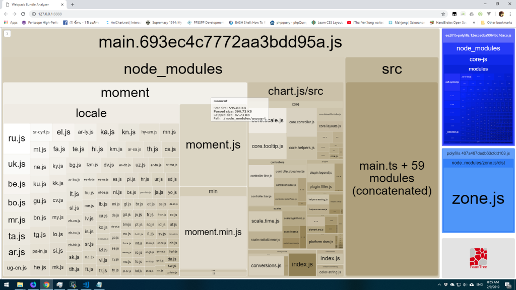 bundle size after import min version of moment.js and import chart.js