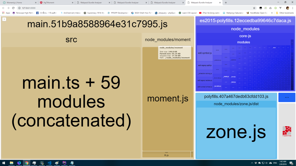 bundle size after remove unused locale.